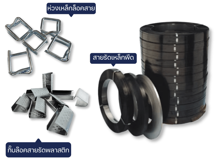 ขายอุปกรณ์แพคกิ้ง